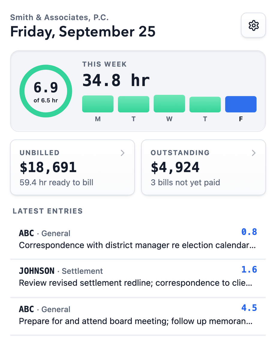 Home: 6.9 hours today against a 6.5-hour goal, 34.8 hours this week, $18,691 unbilled and $4,924 outstanding on 3 bills, and the latest entries